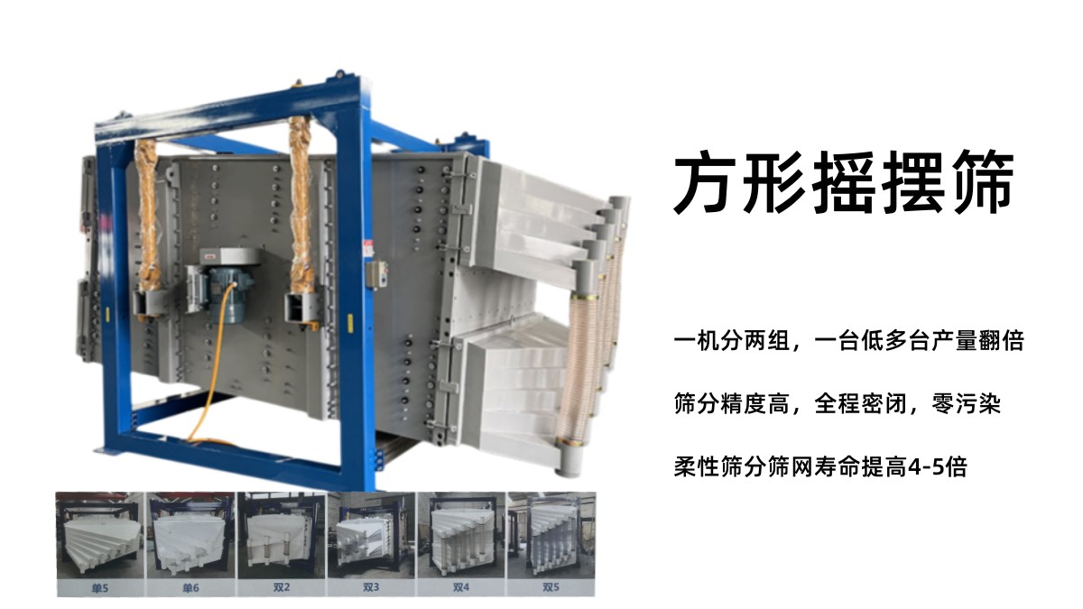 浅谈方形摇摆筛在石英砂行业中的应用案例分析