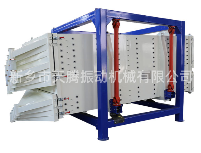 硅砂筛分机，生产能力加倍