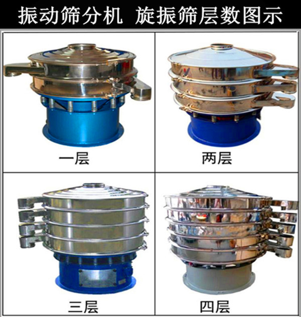 振动筛分机 旋振筛层数图示说明 振动筛分机 旋振筛层数图示说明